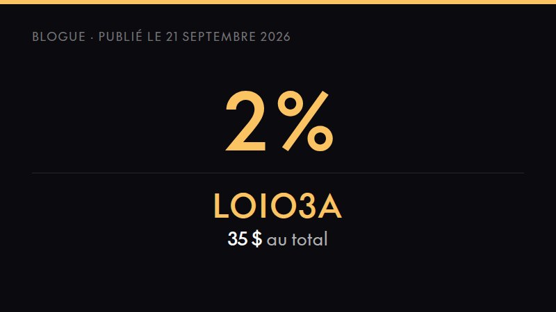 Chiffre clé de l'article : 2 % de remise sur tout