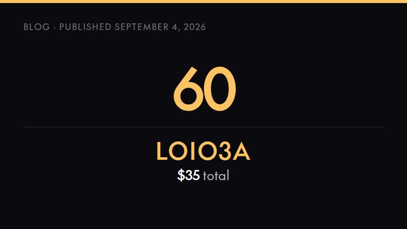 Key figure of the article: 60 days after the year ends